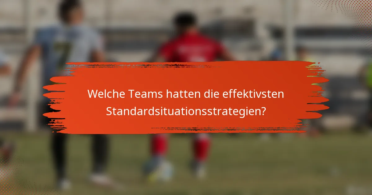 Welche Teams hatten die effektivsten Standardsituationsstrategien?